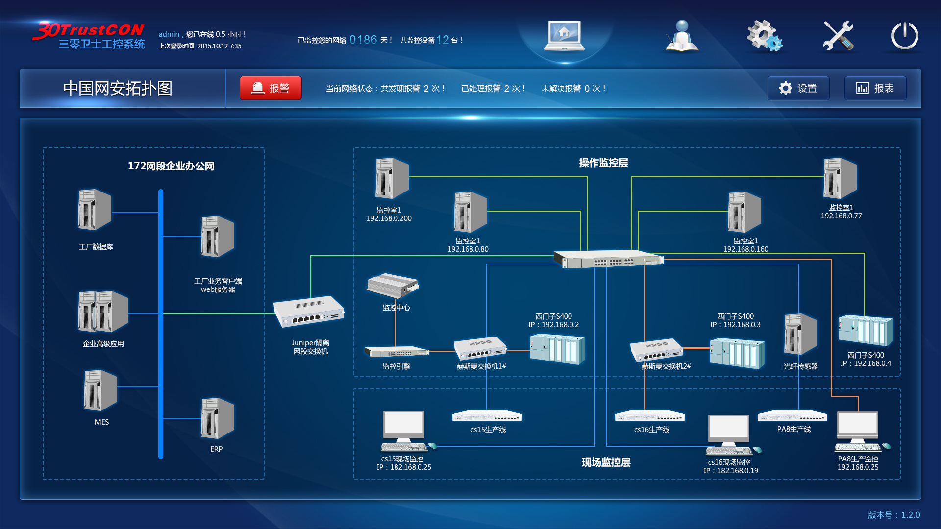 工控系統項目界面設計 打造高效、直觀的軟件操作體驗